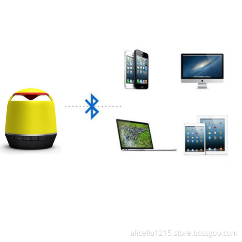 Bluetooth V2.0+EDR(A2DP) Speaker,Mini bluetooth speaker